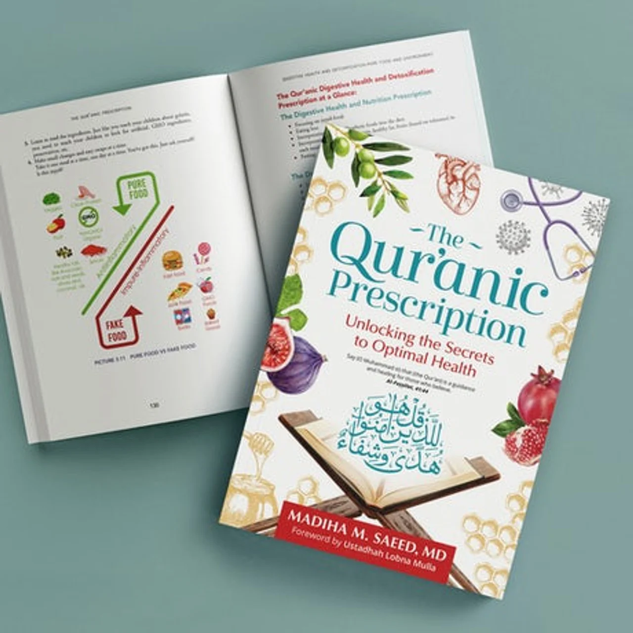 theilmcorner - The Quranic Prescription Islamic Book for Adults - View 2
