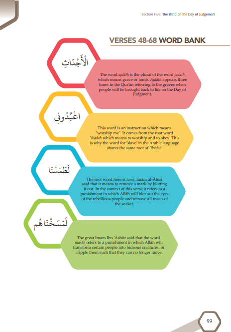 The Heart of the Quran (Commentary of Surah Yasin) - Image 5