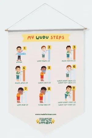 My Wudu Steps Banner (Boys) product photo